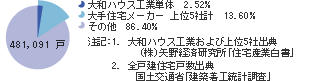 {̌ˌZsi2002Nxj