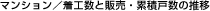 }V^HƔ̔Eݐόː̐