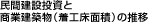 ԌݓƏƌziHʐρj̐