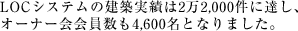 LOCVXězт22,000ɒBAI[i[4,600ƂȂ܂B