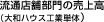 ʓXܕ̔㍂ianEXHƒṔj