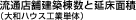 ʓX܌zƉʐρianEXHƒṔj