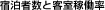 hҐƋqғ