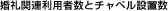 ֘ApҐƃ`yݒu