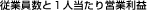 ]ƈƂPlcƗv