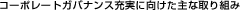 R[|[gKoiX[ɌȎg