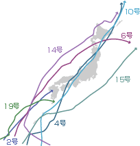 2003年の主な台風の経路