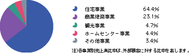 ƕʔ㍂