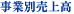 ƕʔ㍂