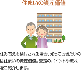 住まいの資産価値 住み替えを検討される場合、知っておきたいのは住まいの資産価値。査定のポイントや流れをご紹介します。