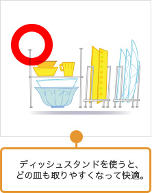 ディッシュスタンドを使うと、どの皿も取りやすくなって快適。