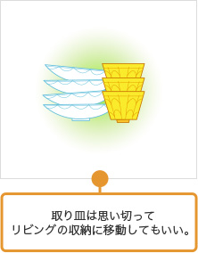 取り皿は思い切ってリビングの収納に移動してもいい。