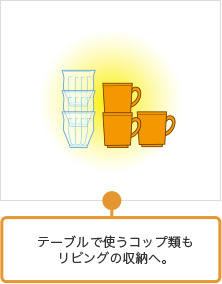 テーブルで使うコップ類もリビングの収納へ。