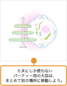 たまにしか使わないパーティー用の大皿は、まとめて別の場所に移動しよう。