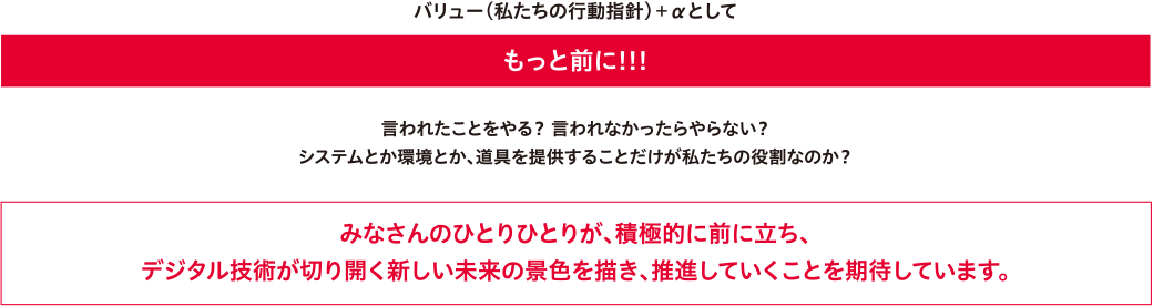 みなさんのひとりひとりが、積極的に前に立ち、デジタル技術が切り開く新しい未来の景色を描き、推進していくことを期待しています。