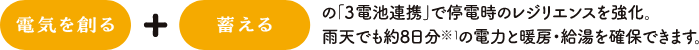 電気を創る＋蓄える