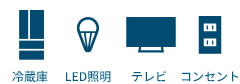 冷蔵庫、LED照明、テレビ、コンセント