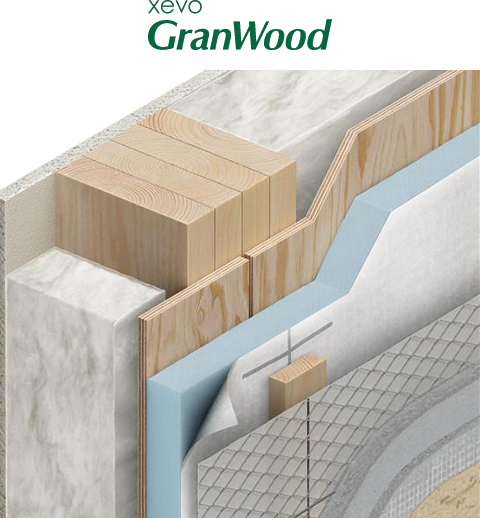 xevo GranWood
