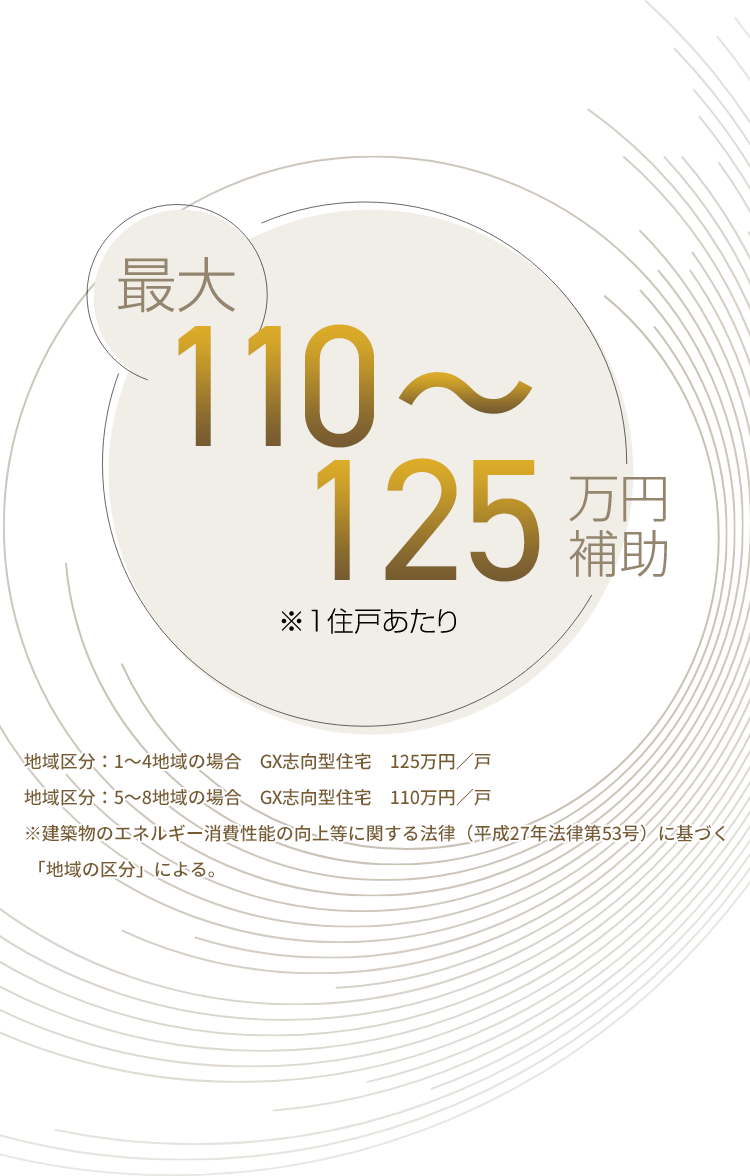 みらいエコ住宅2026事業|住まいに関する制度|大和ハウスの特長|注文 みらいエコ住宅2026事業|住まいに関する制度|大和ハウスの特長|注文