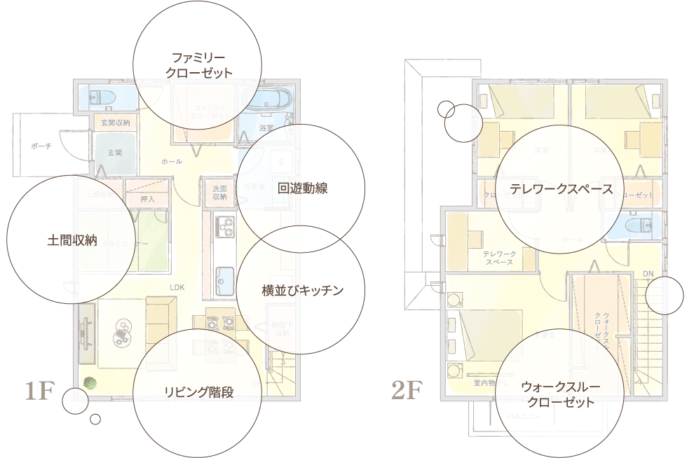 ファミリークローゼット　土間動線　横並びキッチン　リビング階段　土間収納　テレワークスペース　ウォークスルークローゼット