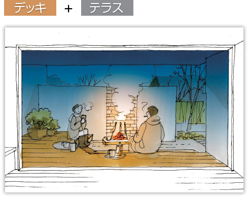 デッキ+テラス