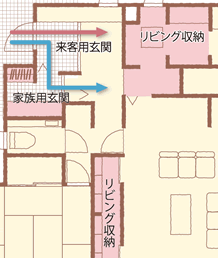 リビング 収納上手な暮らし 間取りと暮らし方 注文住宅 ダイワハウス