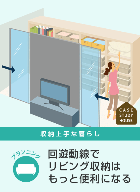 リビング 収納上手な暮らし 間取りと暮らし方 注文住宅 ダイワハウス