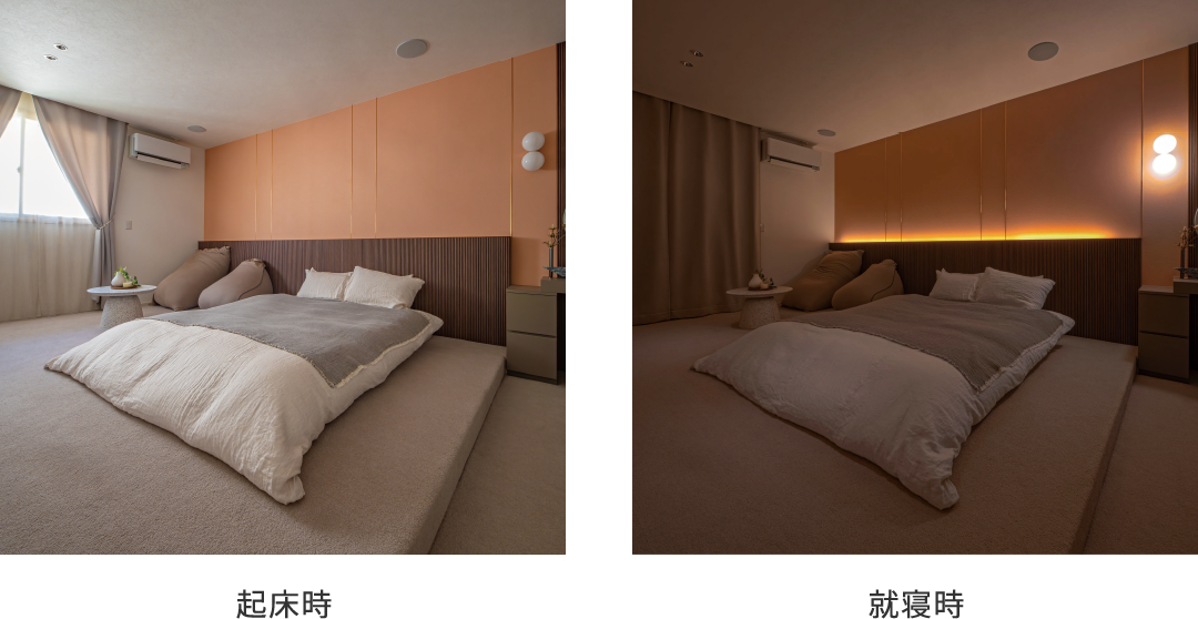 起床時　就寝時