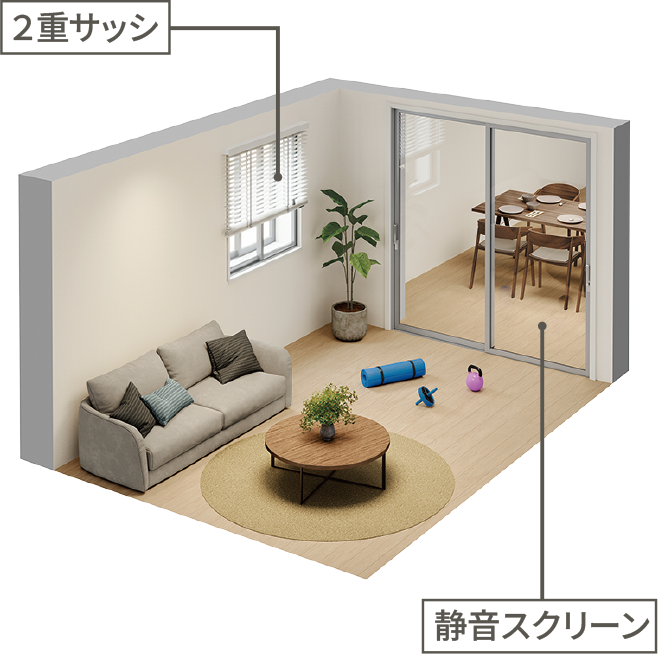 2重サッシ　静音スクリーン
