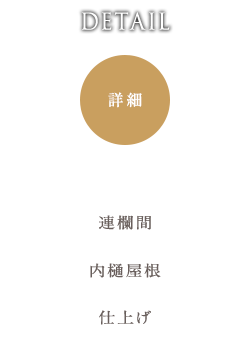 DETAIL 詳細 連欄間 内樋屋根 仕上げ