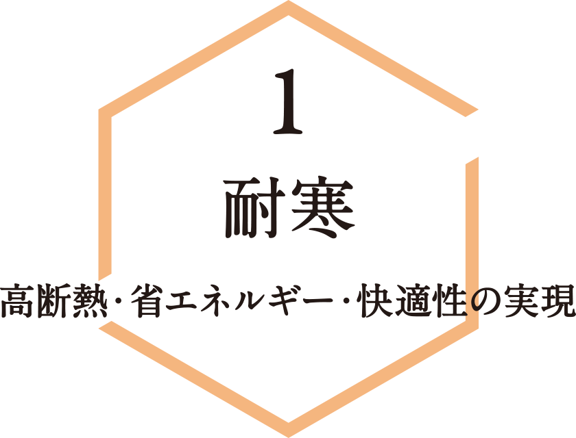 1 耐寒 高断熱と省エネルギーと快適性を実現