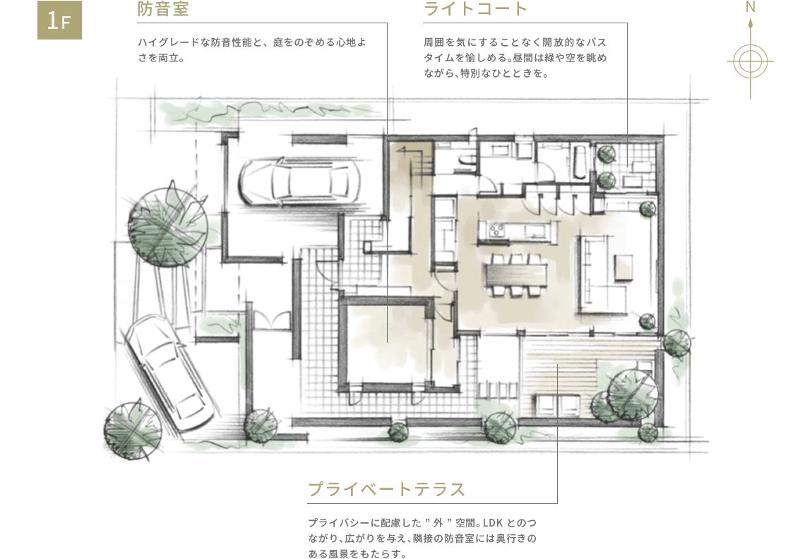 間取り図1F