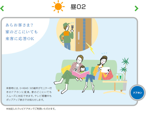 あらお客さま?家のどこにいても来客に応答OK