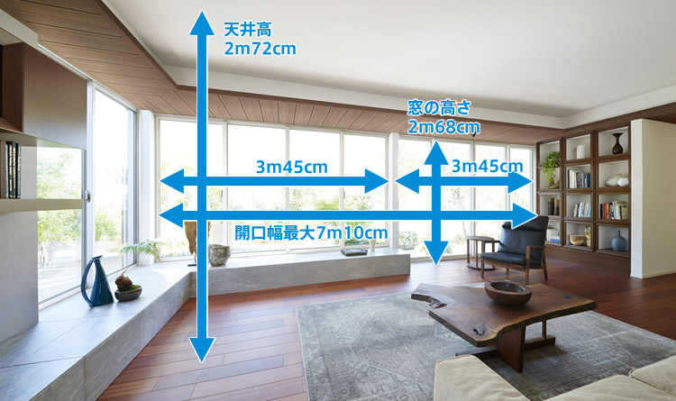 天井高2m72cm　窓の高さ2m36cm　窓の幅3m45cm　開口幅最大7m10cm