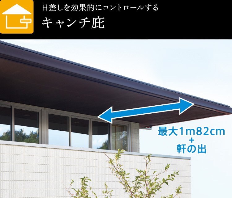 設計対応力 Xevosの技術 テクノロジー なぜダイワハウスなのか 注文住宅 ダイワハウス 設計対応力 Xevosの技術 テクノロジー なぜダイワハウスなのか 注文住宅 ダイワハウス