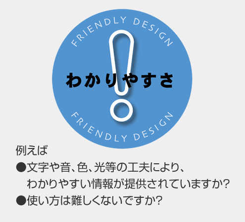 わかりやすさ 例えば●文字や音、色、光等の工夫により、わかりやすい情報が提供されていますか? ●使い方は難しくないですか?