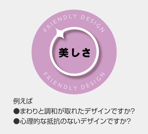 美しさ 例えば●まわりと調和が取れたデザインですか? ●心理的な抵抗のないデザインですか?