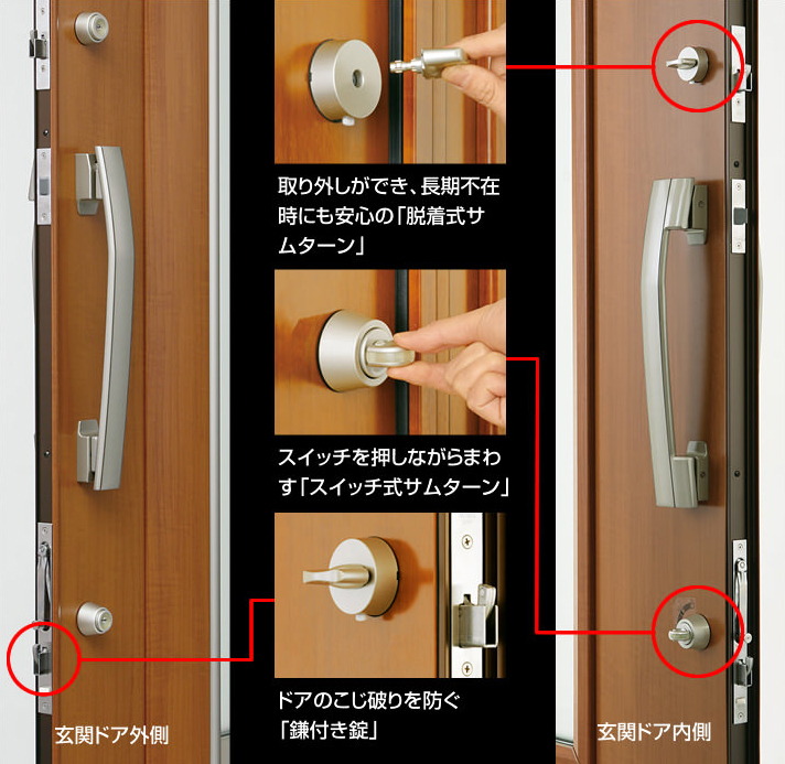 取り外しができ、長期不在時にも安心の「脱着式サムターン」スイッチを押しながらまわす「スイッチ式サムターン」ドアのこじ破りを防ぐ「鎌付き錠」