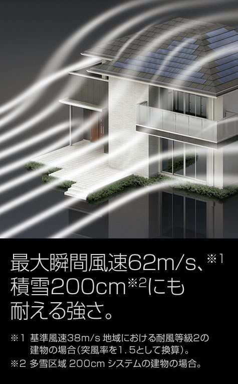 自然に強い家 鉄骨造の技術 テクノロジー なぜダイワハウスなのか 注文住宅 ダイワハウス