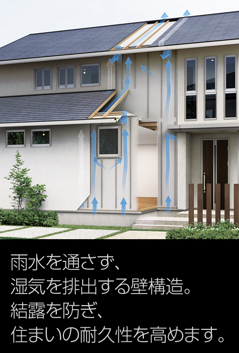 高耐久 シームレス外壁 木造の技術 テクノロジー なぜダイワハウスなのか 注文住宅 ダイワハウス