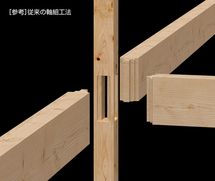 高耐震 接合金物 木造の技術 テクノロジー なぜダイワハウスなのか 注文住宅 ダイワハウス