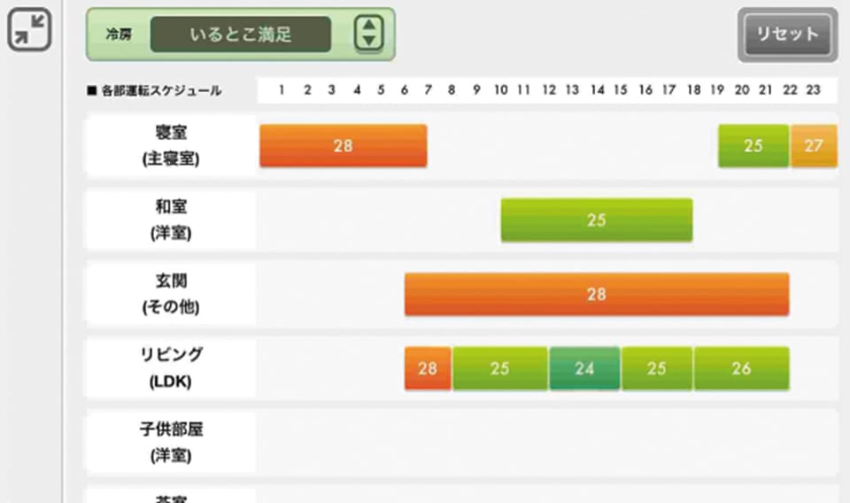 エアスイートのスケジュール設定（ライフスタイルに合わせてお好みのスケジュールで運転）