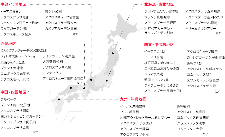 全国の主な商業施設