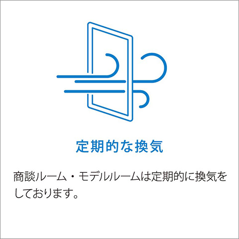 定期的な換気
