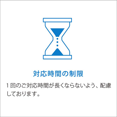 対応時間の制限