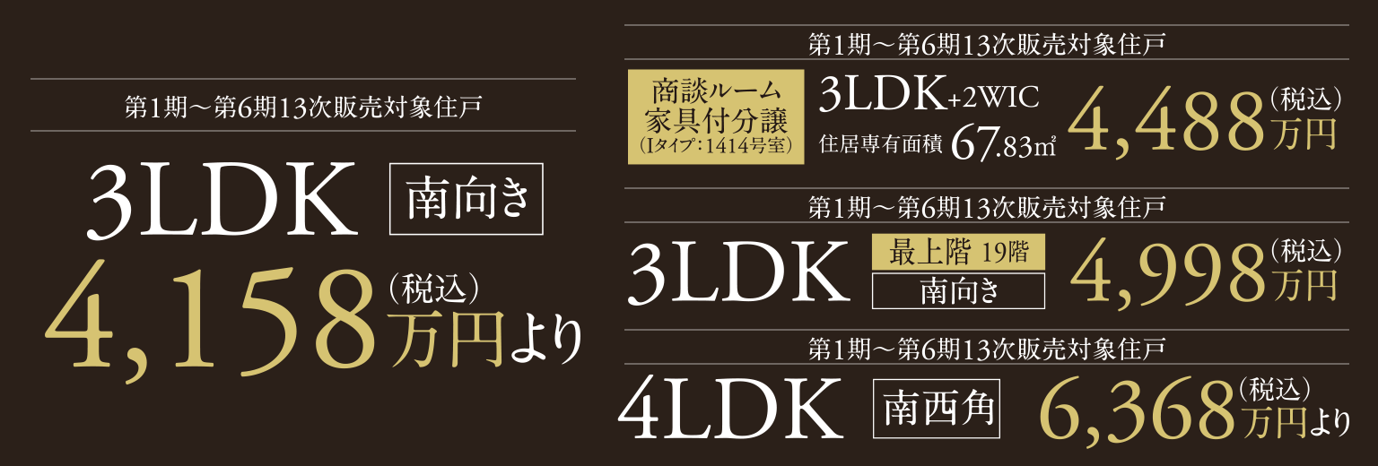 ［最上階19階］[第1期～第6期10次販売対象住戸]3LDK 南向き 4,998万円（税込）｜[第1期～第6期10次販売対象住戸]3LDK 南向き 4,158万円より｜[第1期～第6期10次販売対象住戸]4LDK 南西角 6,368万円より