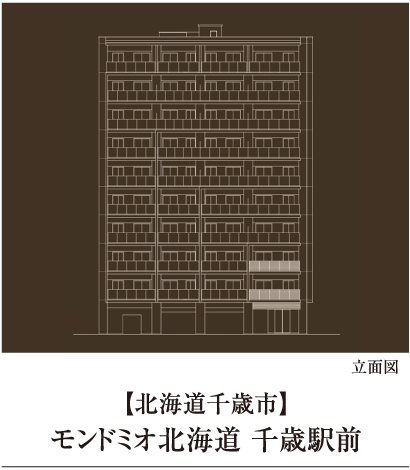 千歳駅前