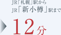 札幌駅から倶知安駅まで約12分
