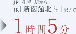 札幌駅から新函館北斗駅まで約1時間5分