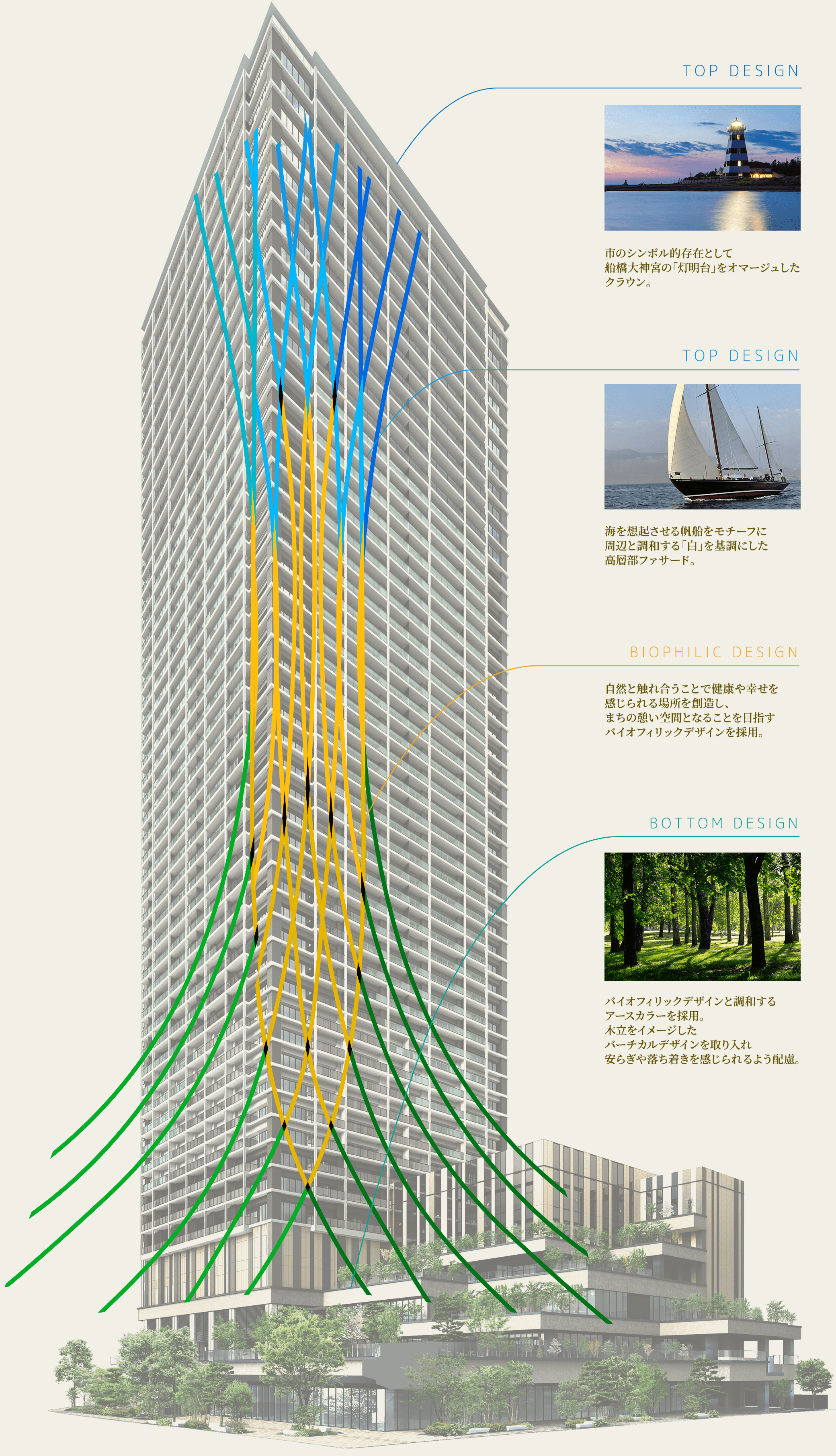 NO.1 TOWER ｜東京駅直通・快速停車｜〈公式〉 プレミストタワー